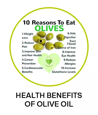 Health Benefits of Olive Oil